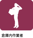 倉庫内作業者派遣