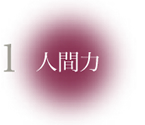 1.人間力